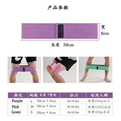 Fitness Band Resistance Tube Sport Resistance Bands Women Hip Strength Training Booty Exercise Workout  Bands Home Elastica Anti